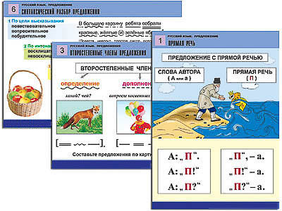 Комплект таблиц для нач. шк. "Русский язык. Предложение" (6 табл., формат А1, лам.)