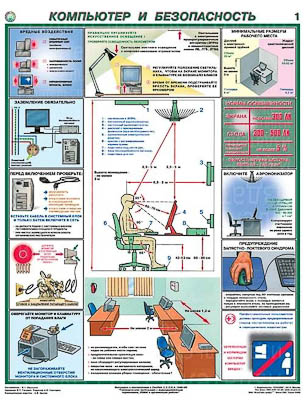 Плакаты "Компьютер и безопасность" (2 листа, размер 450х600 лам.)