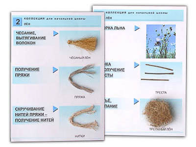 Коллекция "Лен" (нач. шк.)