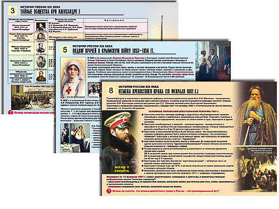 Комплект таблиц по истории раздат. "История России XIX в." (цвет., лам., 10 шт.)