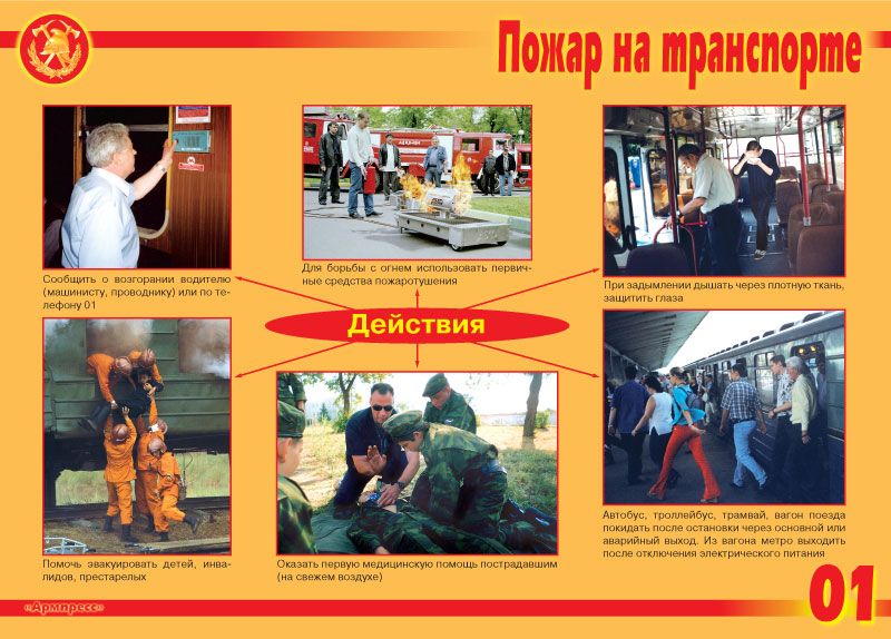 Плакаты "Действия при пожаре"