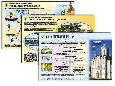 Комплект таблиц по истории раздат. "История России с древних времен. IX – начало XVI вв." (цвет., лам., 10 шт.)