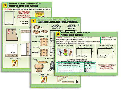 Комплект таблиц для нач. шк. "Технология. Обработка бумаги и картона-1" (8 таб, А1, лам,с разд.мат.)