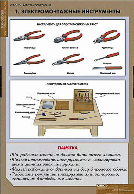 Таблицы демонстрационные "Электротехнические работы"(Мультимедийное CD)