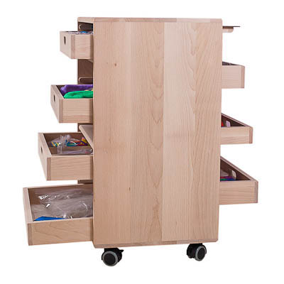 Набор психолога с электронным образовательным модулем ФРОССИЯ 2.0