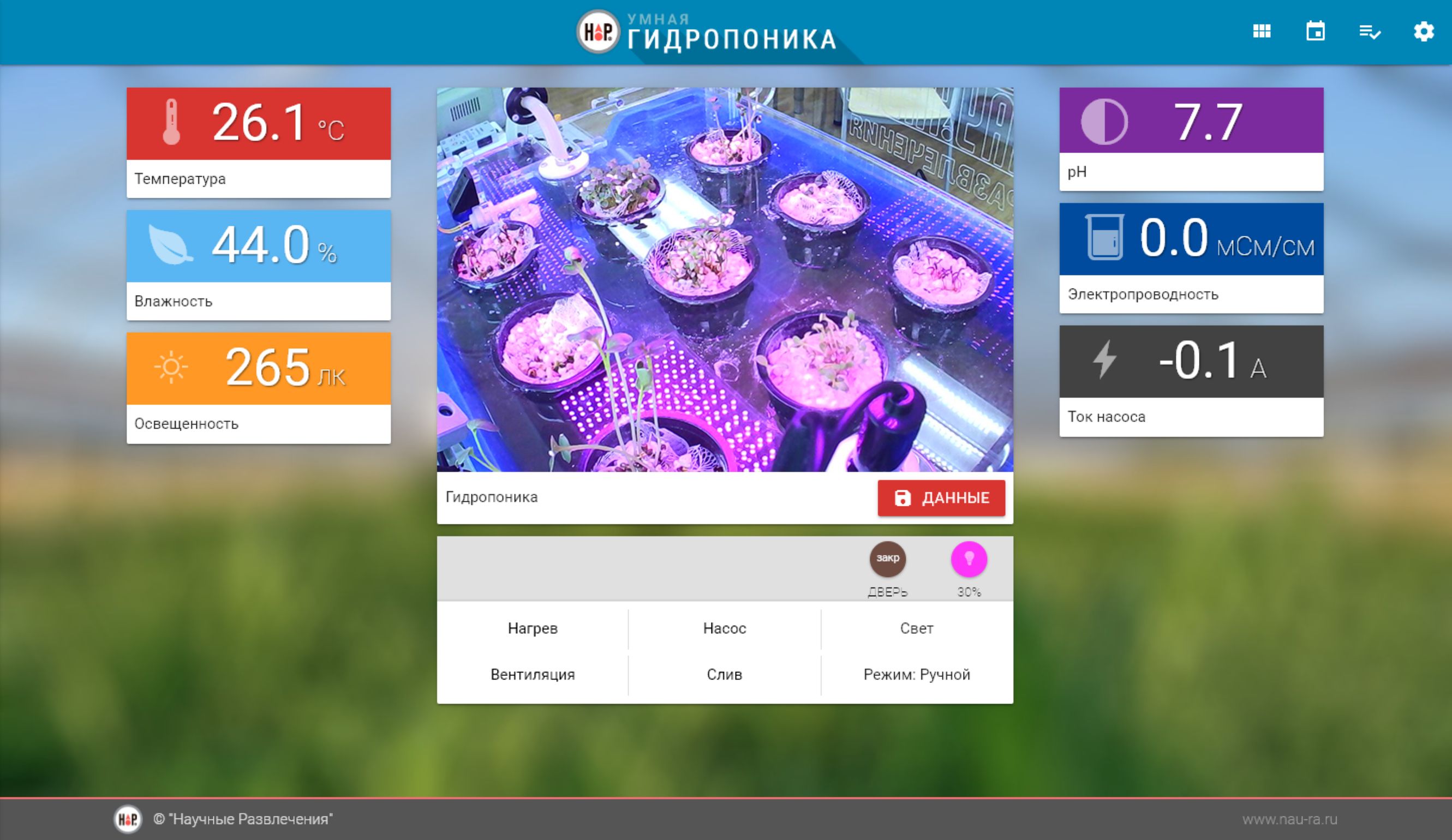 Роботизированный комплект НАУРОБО «Умная гидропоника»