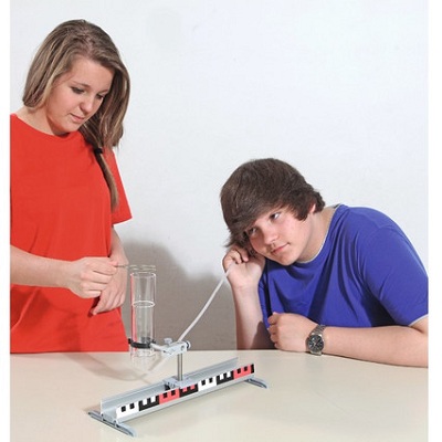 Комплект лабораторного оборудования демонстрационный "Органы чувств" с блоком питания