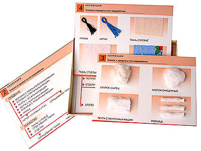 Коллекция "Хлопок и продукты его переработки" (средн. шк.)