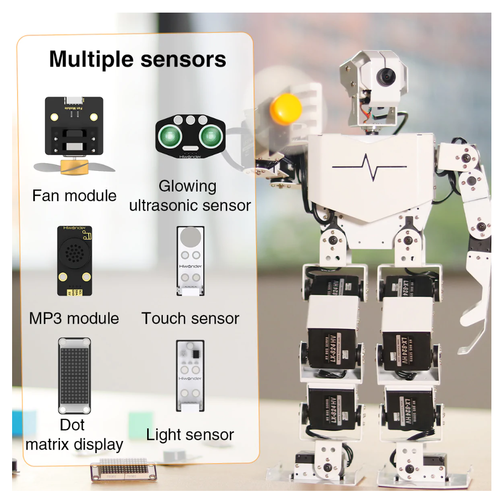 Андроидный робот Гуманоид Модель - Tony Pi Pro