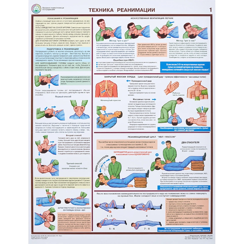 Плакаты "Оказание первой помощи пострадавшим" (6 листов, размер 465х600)