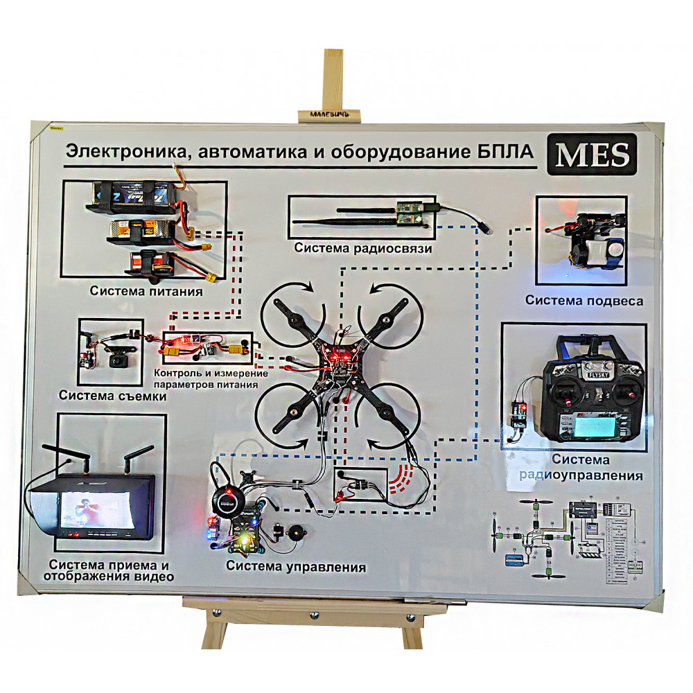 Стенд-планшет «Электроника, автоматика и оборудование БПЛА мультироторного типа»