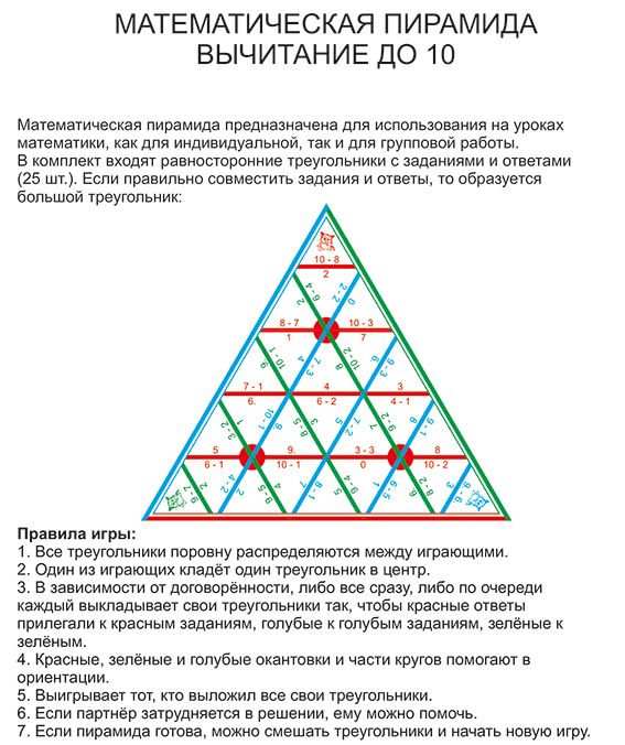 Математическая пирамида Вычитание до 10 раздаточная