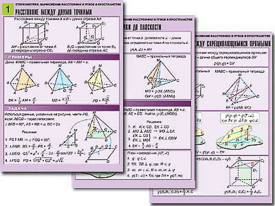 Комплект таблиц по геометрии "Стереометрия. Вычисление расстояний и углов в пространстве"(8т,А1,лам)
