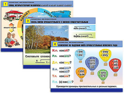 Комплект таблиц для нач. шк. "Русский язык. Имя прилагательное" (12 табл., формат А1, лам.)