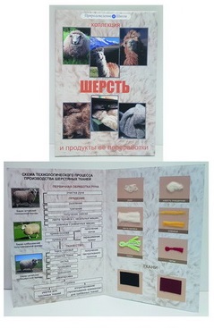 Коллекция «Шерсть и продукты ее переработки»