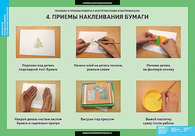 Таблицы демонстрационные "Справочные материалы. Технология"