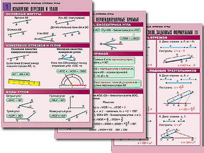 Комплект таблиц по геометрии "Планиметрия. Прямые. Отрезки. Углы" (8 табл., А1, лам.)