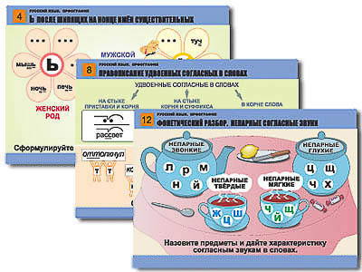 Комплект таблиц для нач. шк. "Русский язык. Орфография" (14 табл.. формат А1, лам.)