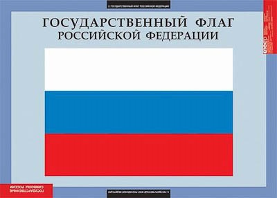 Таблицы демонстрационные "Государственные символы России"