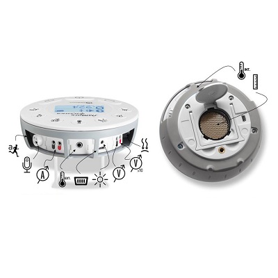 Мобильная естественно-научная лаборатория  ЛабДиск Physio