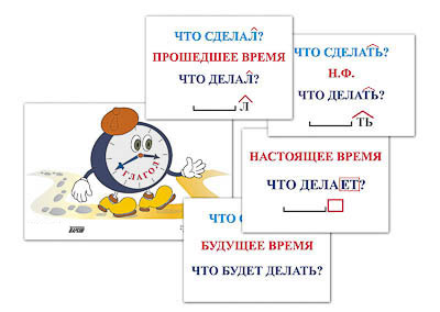 Модель-аппликация "Неопределенная форма глагола. Три времени глагола" (лам.)