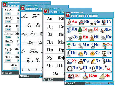 Комплект таблиц "Русский алфавит" (4 табл., формат А1, матовое ламинир.)