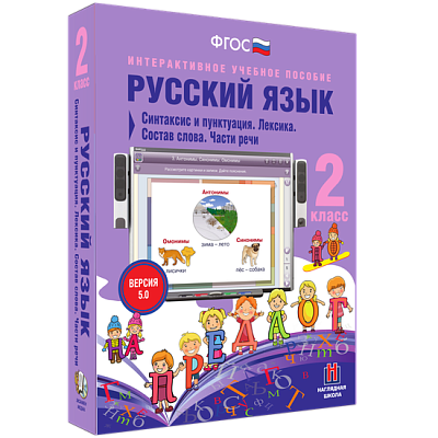 Русский язык 2 класс. Синтаксис и пунктуация. Лексика. Состав слова. Части речи
