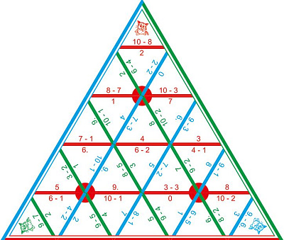 Математическая пирамида Вычитание до 10 раздаточная