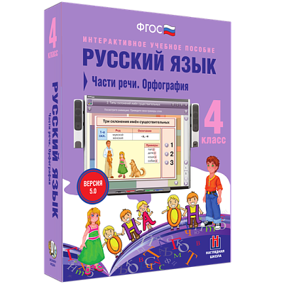 Русский язык. 4 класс. Части речи. Орфография