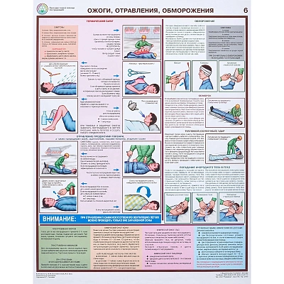 Плакаты "Оказание первой помощи пострадавшим" (6 листов, размер 465х600)