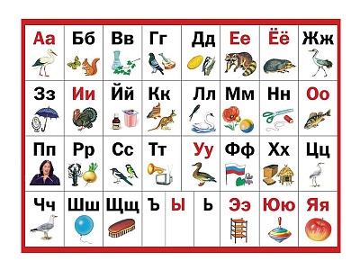 Таблица "Азбука в картинках"